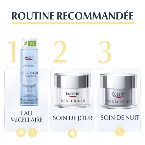 Eucerin Sensi-Rides Crème Nuit 50ml Anti-Rides Peaux Sensibles