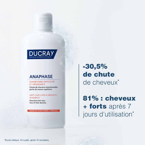 Ducray Anaphase Shampooing 400ml Anti-Chute Croissance Cheveux Pharma360