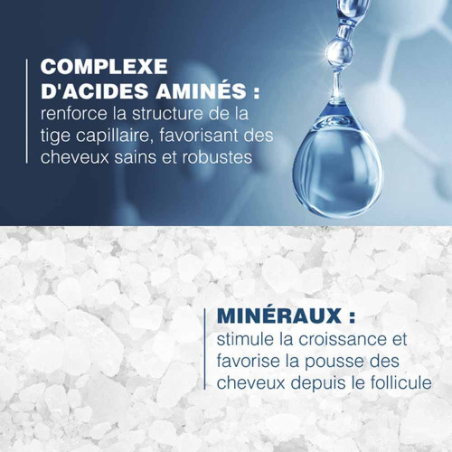 Ducray Anaphase Shampooing 400ml Anti-Chute Croissance Cheveux Pharma360