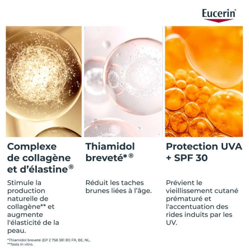 Eucerin Hyaluron-Filler Elasticity SPF30 50ml Anti-âge Hydratant