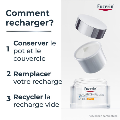 Eucerin Hyaluron-Filler Soin Jour SPF30 50ml Anti-âge Peau Lisse