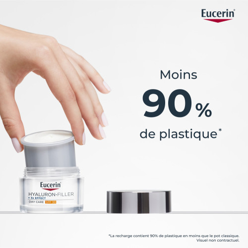 Eucerin Hyaluron-Filler Soin Jour SPF30 50ml Anti-âge Peau Lisse