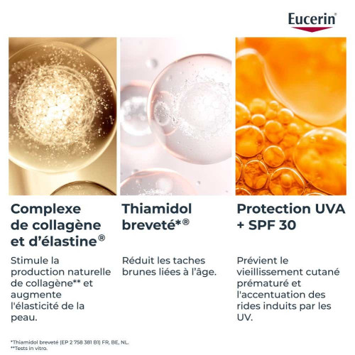 Eucerin Hyaluron-Filler Elasticity Rose SPF30 50ml Peau Éclatante Pharma360