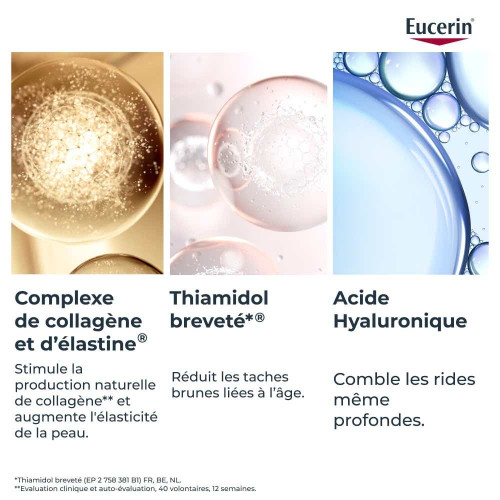 Eucerin Hyaluron-Filler Elasticity Nuit 50ml Anti-âge Peaux Matures