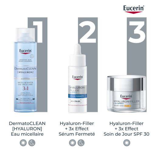 Eucerin Hyaluron-Filler Sérum Fermeté 30ml Anti-âge Hydratant
