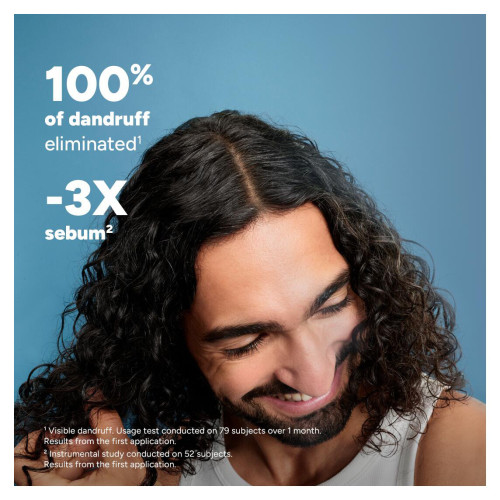 Ducray Kelual Squanorm Shampooing 400 ml Élimine Pellicules Sèches