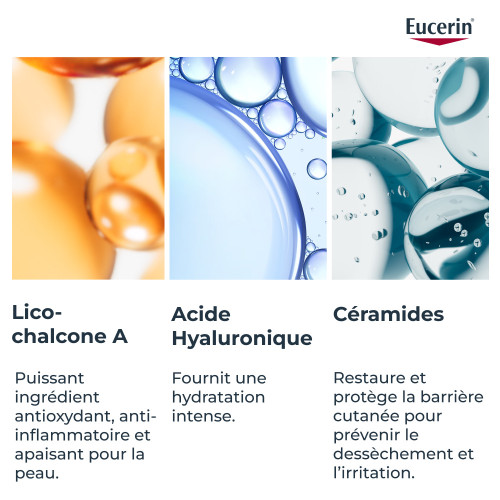 Eucerin AtopiControl Hydro Gel-Crème 400 ml Hydratation Intense Peaux Sensibles
