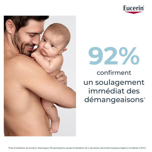 Eucerin AtopiControl Hydro Gel-Crème 400 ml Hydratation Intense Peaux Sensibles