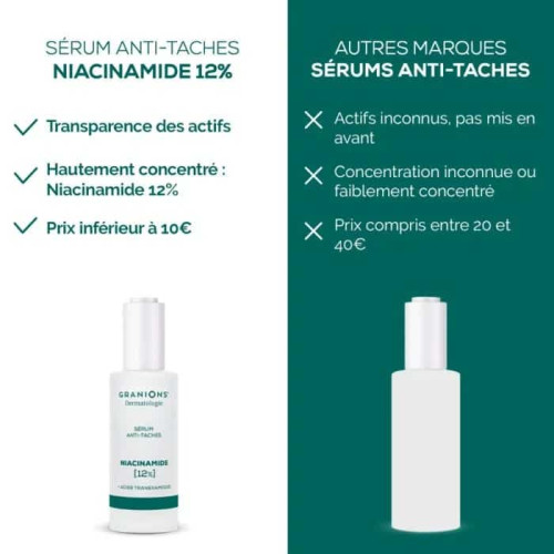 Granions Sérum Anti-Taches 30 ml Teint Uniforme et Lumineux