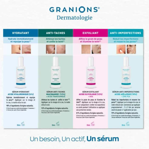 Granions Sérum Anti-Taches 30 ml Teint Uniforme et Lumineux