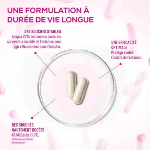 Complément ProBio GRANIONS : 40 gélules, 40M UFC pour confort intime