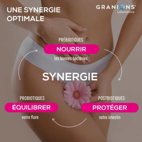 Complément ProBio GRANIONS : 40 gélules, 40M UFC pour confort intime