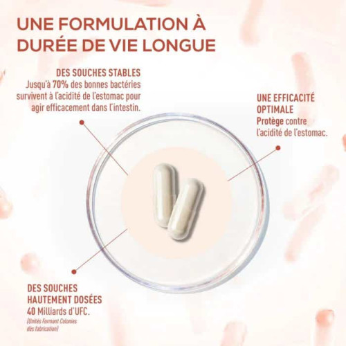 GRANIONS ProBio Immun : 40 gélules pour immunité et énergie