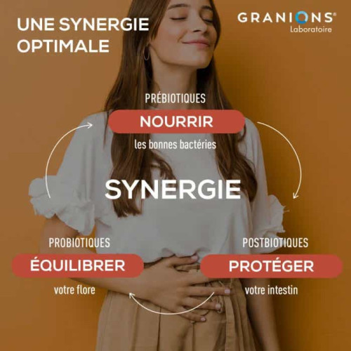 GRANIONS ProBio Immun : 40 gélules pour immunité et énergie