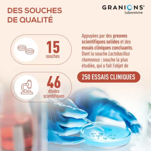 GRANIONS ProBio Immun : 40 gélules pour immunité et énergie
