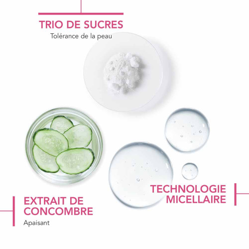BIODERMA Créaline H2O 2x500mL - Nettoyage doux et efficace
