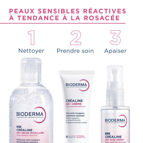 Bioderma Crealine AR+ Crème 40 ml Anti-Rougeurs Hydratant - Pharma360