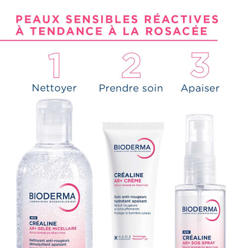 Bioderma Créaline AR+ Gelée Micellaire 250ml Rougeurs Apaisées