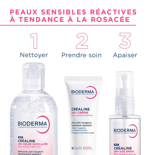 Bioderma Créaline AR+ SOS Spray 70 ml Peau Sensible Rougeurs