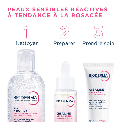 Bioderma Créaline AR+ Bi-Sérum 30 ml Anti-Rougeurs et Anti-Âge