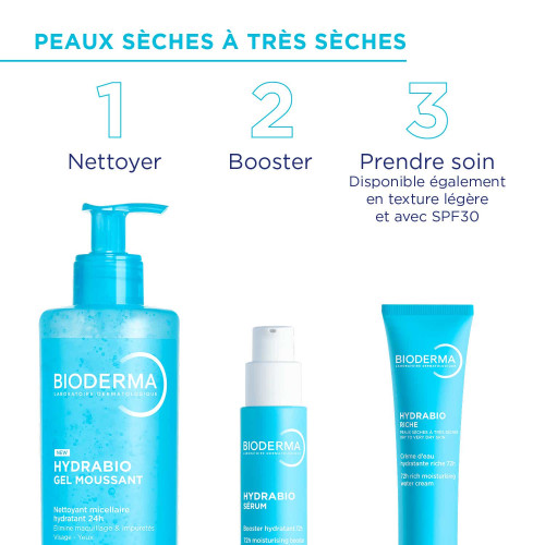 Bioderma Hydrabio Riche Crème 40 ml Hydratation 72h Peau Sèche
