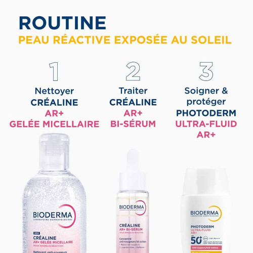 Bioderma SPF50+ teinté : Anti-rougeurs et haute protection UV