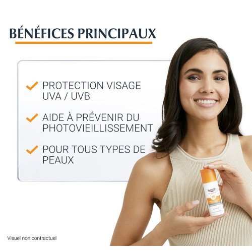Eucerin Sun Fluid SPF50 50ml - Protection et Anti-rides