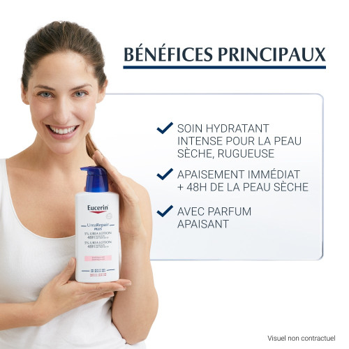 Eucerin UreaRepair Plus 400ml - Hydratation Intense Peau Sèche