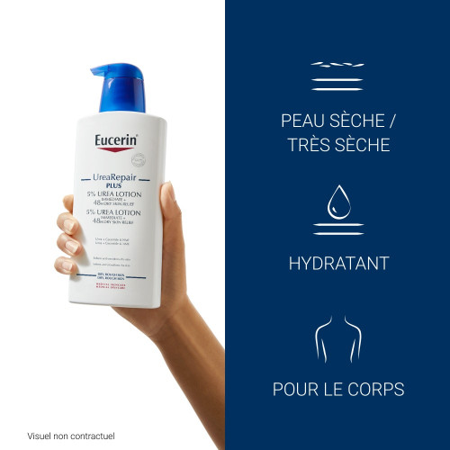 Eucerin UreaRepair Plus 400ml - Hydratation Intense Peau Sèche