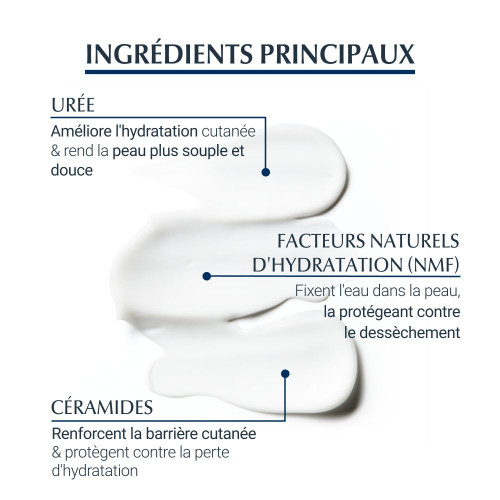 Eucerin UreaRepair Plus 400ml - Hydratation Intense Peau Sèche