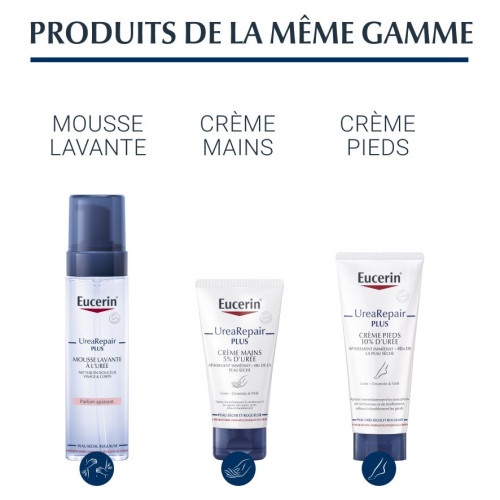 Eucerin UreaRepair Plus 400ml - Hydratation Intense Peau Sèche