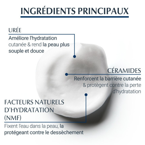 Eucerin Mousse Pieds 10% Urée 150mL - Hydratation Intense et Durable