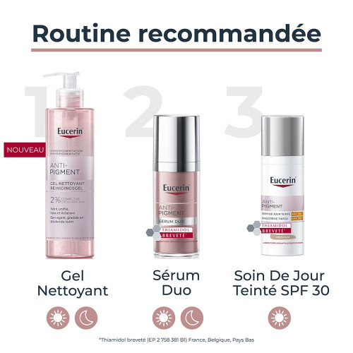 Eucerin Soin Jour Anti-Pigment SPF30 50ml - Unifie et Protège