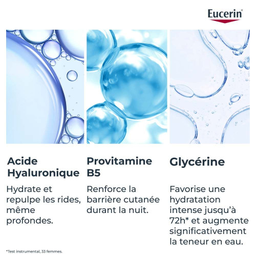 Eucerin Hyaluron-Filler Soin Nuit 50ml - Anti-âge, Hydratation Intense