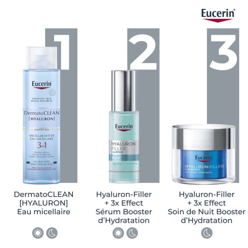Eucerin Hyaluron-Filler Soin Nuit 50ml - Anti-âge, Hydratation Intense