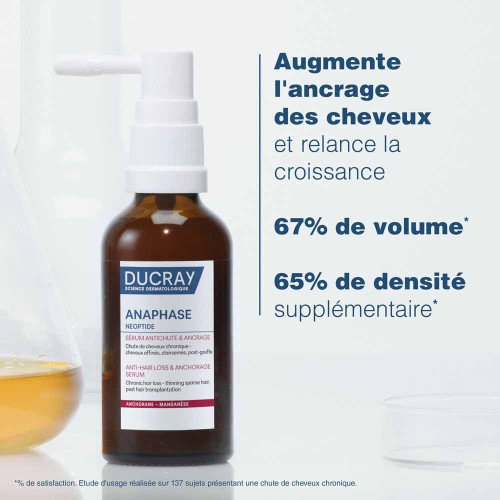 Ducray Neoptide Sérum Antichute 2x50ml - Croissance Forte Cheveux