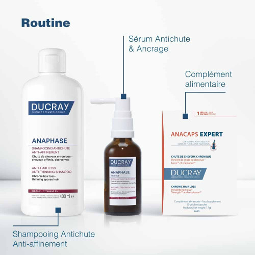 Ducray Neoptide Sérum Antichute 2x50ml - Croissance Forte Cheveux