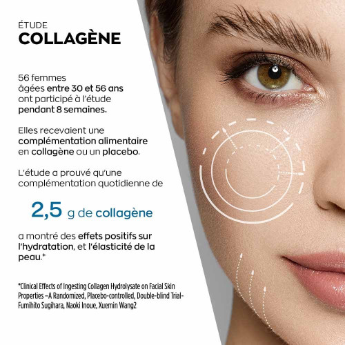 Granions Collagène Marin 60 Comprimés - Anti-âge et Hydratation