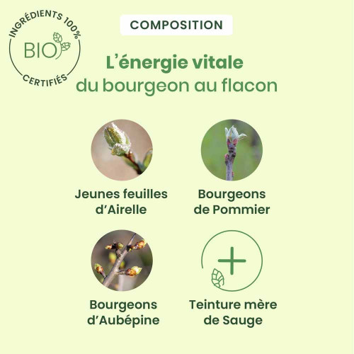 HERBALGEM Bio Fem50+Gem 30ml - Soutien Ménopause