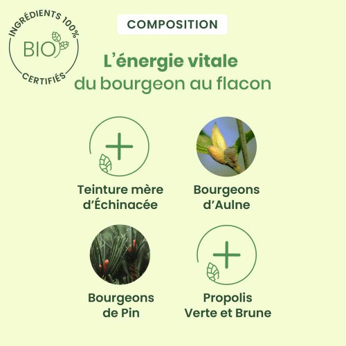 HERBALGEM Sirop Respiration Bio 150ml - Confort Respiratoire