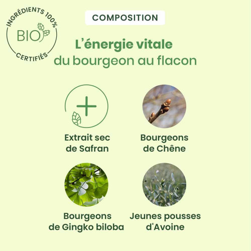 HERBALGEM Libidogem 30ml - Boostez votre libido naturellement