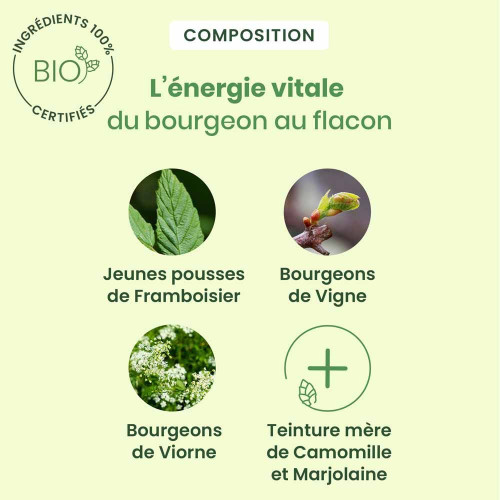 HerbalGem Feminagem Cycle Bio 30 ml Confort Menstruel Naturel