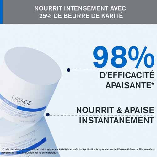 Uriage Xémose Cérat 200ml - Apaise et Nourrit Peaux Sèches