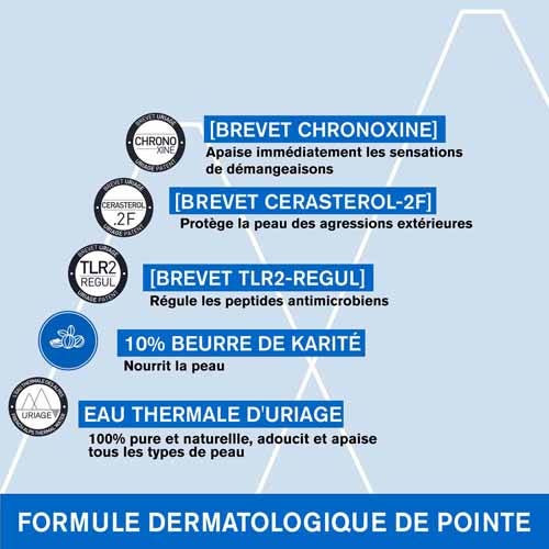 Uriage Xémose Crème 400ml - Apaise et Nourrit Peaux Sèches