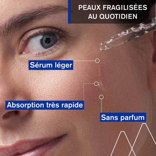 Uriage Bariéderm Cica Daily Sérum 30ml - Protège Peaux Fragiles