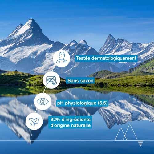 Uriage Crème Lavante 1L - Nourrit et Protège Peaux Sensibles