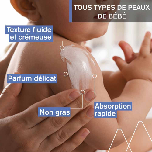 Uriage Bébé Lait Hydratant 500ml - Hydratation Intense