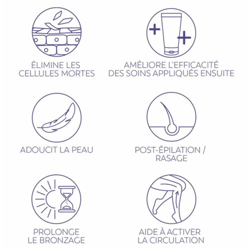 Jonzac Gommage Ressourçant Corps Bio 200ml - Exfolie en douceur