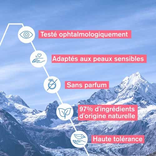 Toléderm Control Gel Lacté Démaquillant 150 ml
