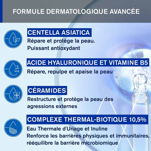 Uriage Cica-Daily Crème Réparatrice 50ml Peau Fragilisée Pharma360